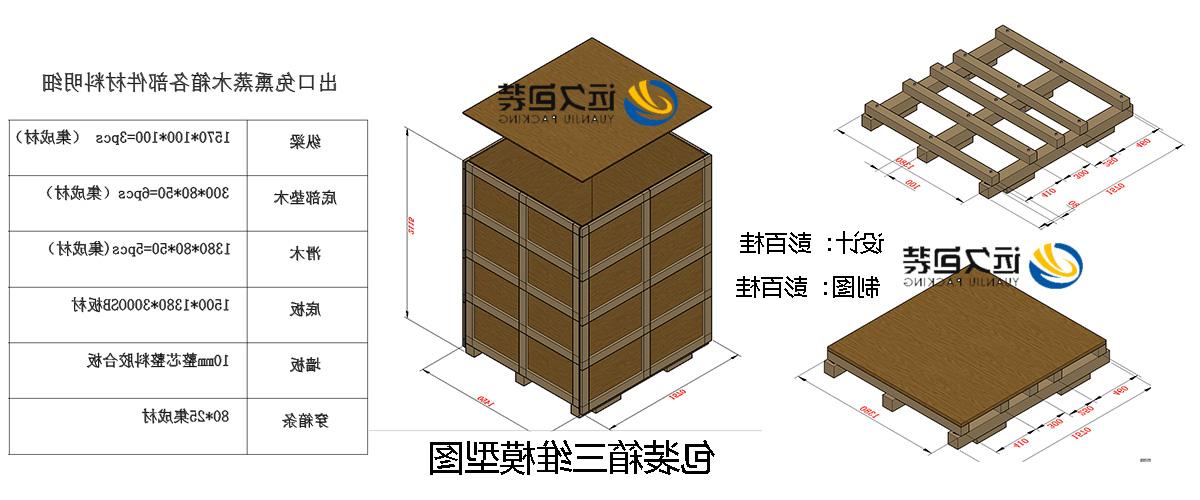 <a href='http://7.xyzgjy.com/'>买球平台</a>的设计需要考虑流通环境和经济性